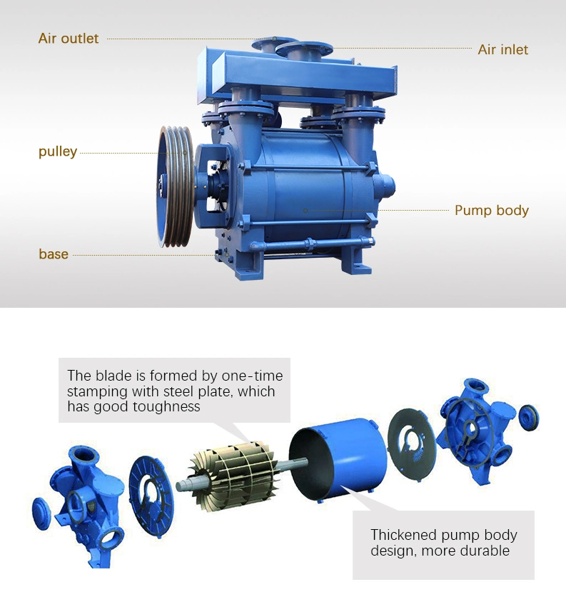 High-Power Liquid Water Ring Vacuum Pump Roots Pump Piston Rotary Vane Pump for Paper Mill